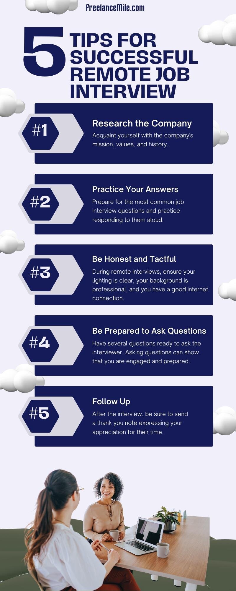 5 Tips for Successful remote Job Interview 5 Tips for Successful remote Job Interview