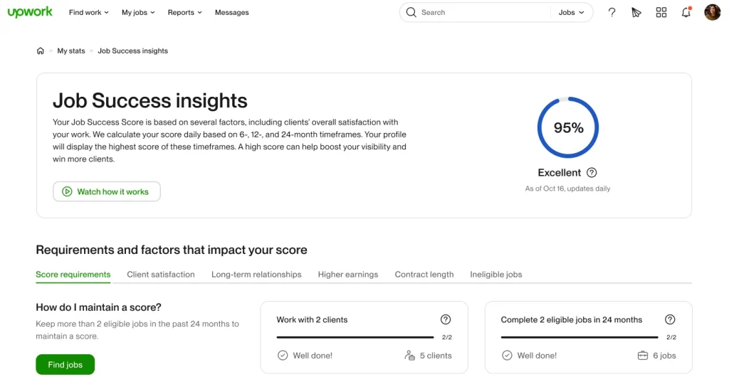 Upwork Job Success insights Upwork Job Success insights