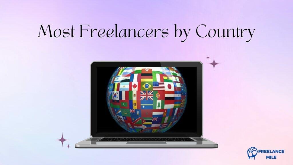 Most Freelancers by Country