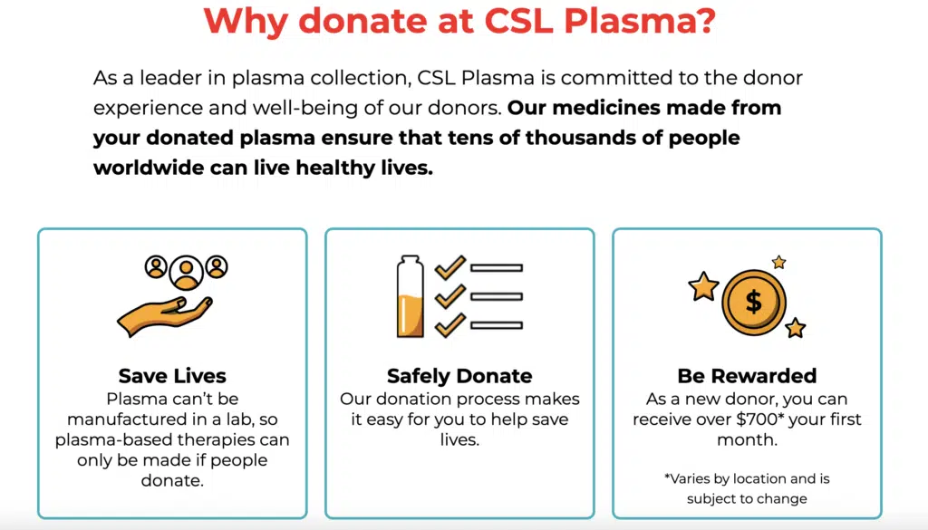 cslplasma cslplasma