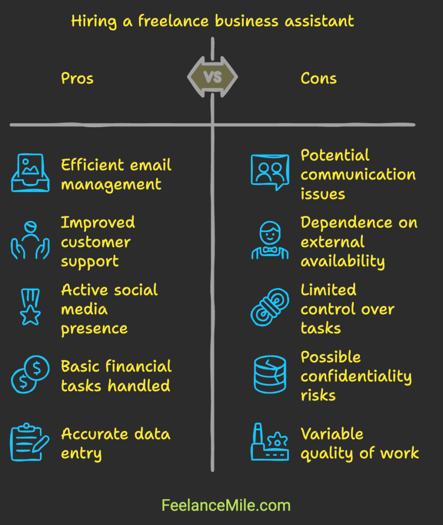 pros and cons pros and cons
