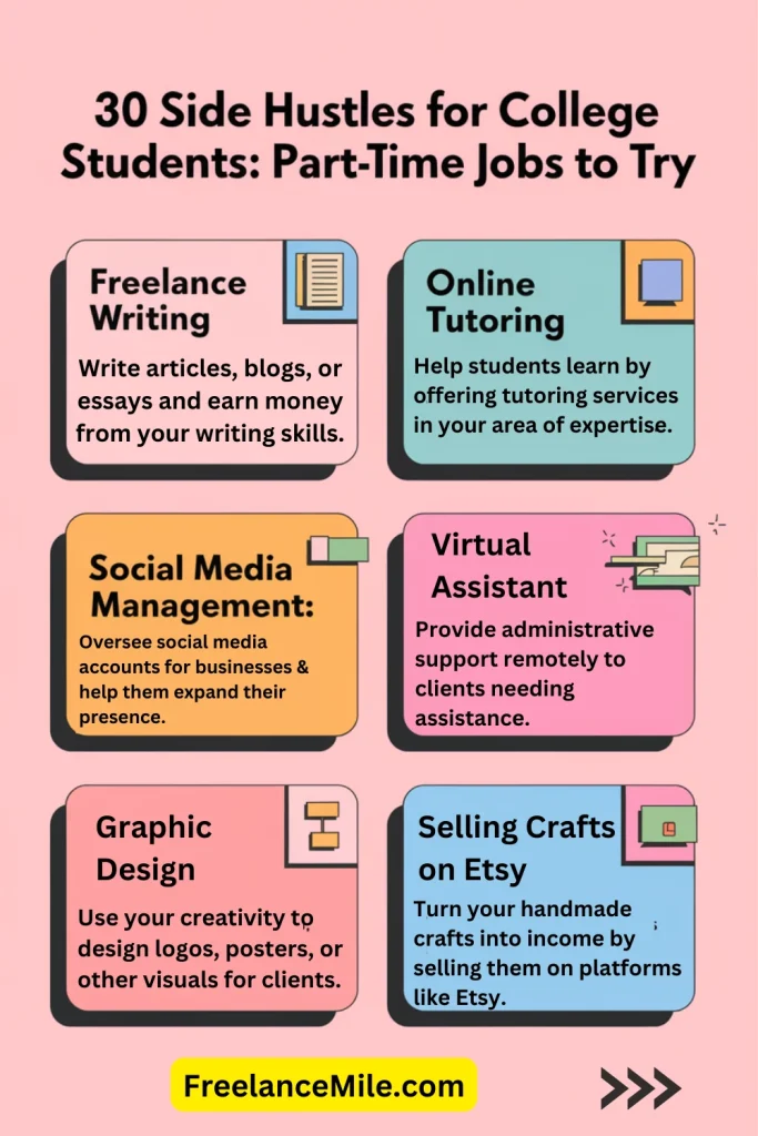 30 Side Hustles for College Students: Part-Time Jobs to Try 30 Side Hustles for College Students: Part-Time Jobs to Try
