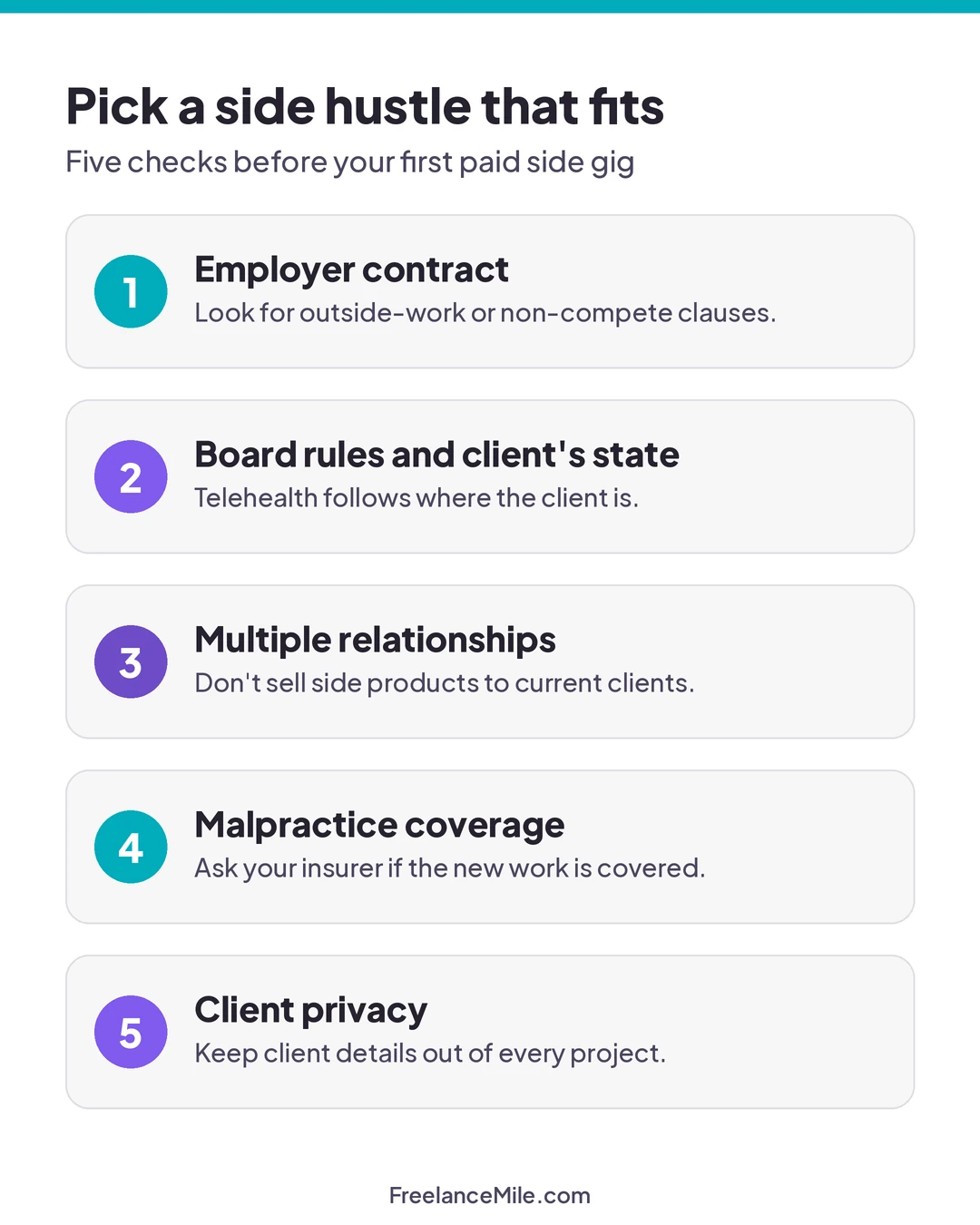 Five checks before a therapist side hustle: employer contract, board rules and client's state, multiple relationships, malpractice coverage, client privacy.